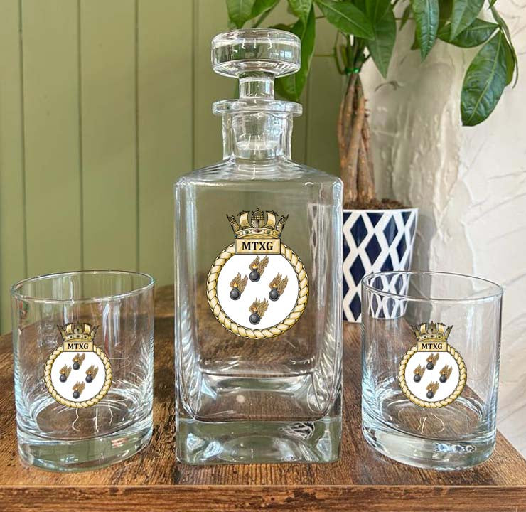 Mine Threat Exploitation Group (MTXG) - Decanter