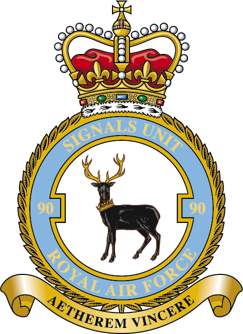 90 Signals Unit RAF