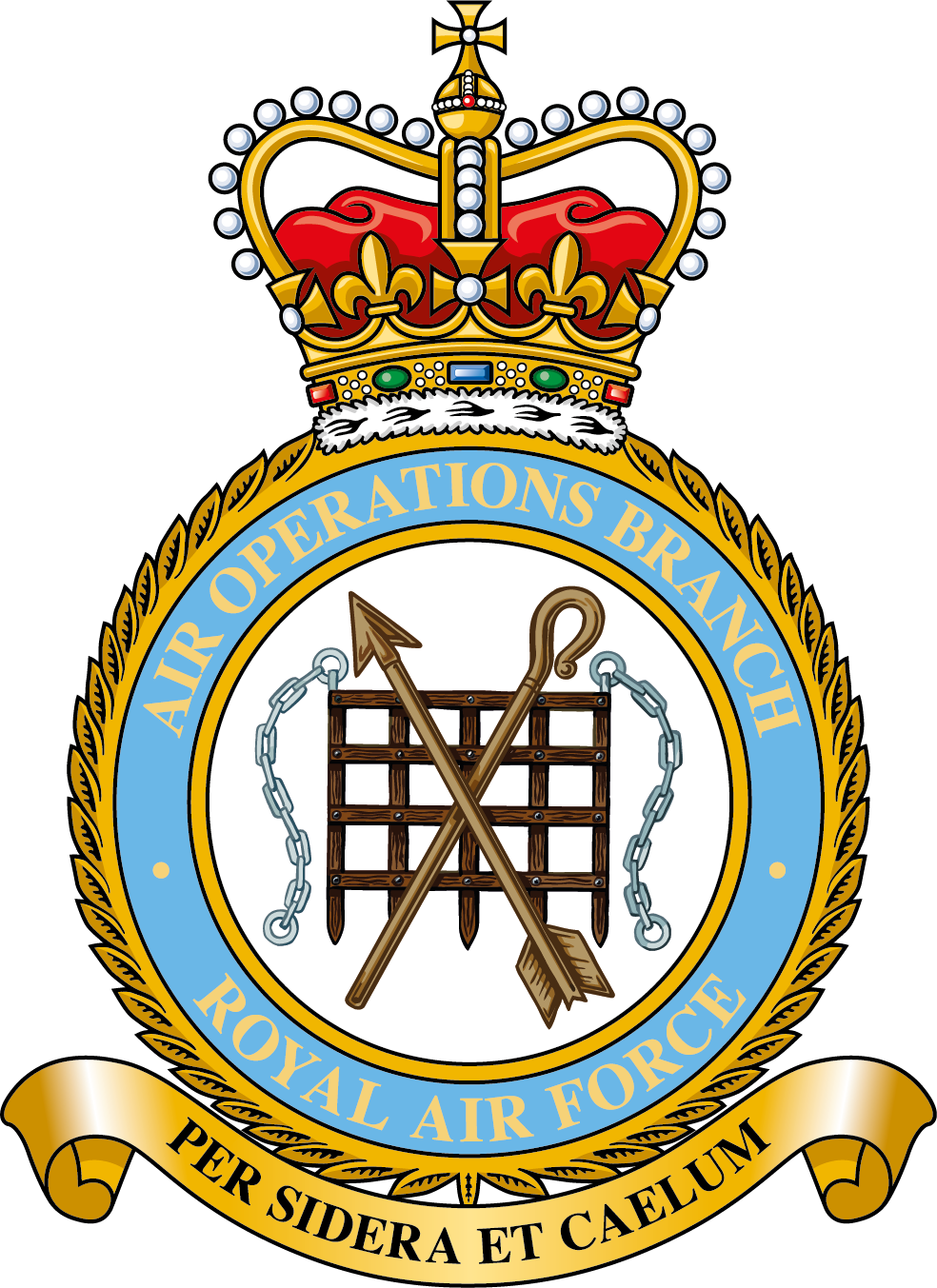 Air Operations Branch