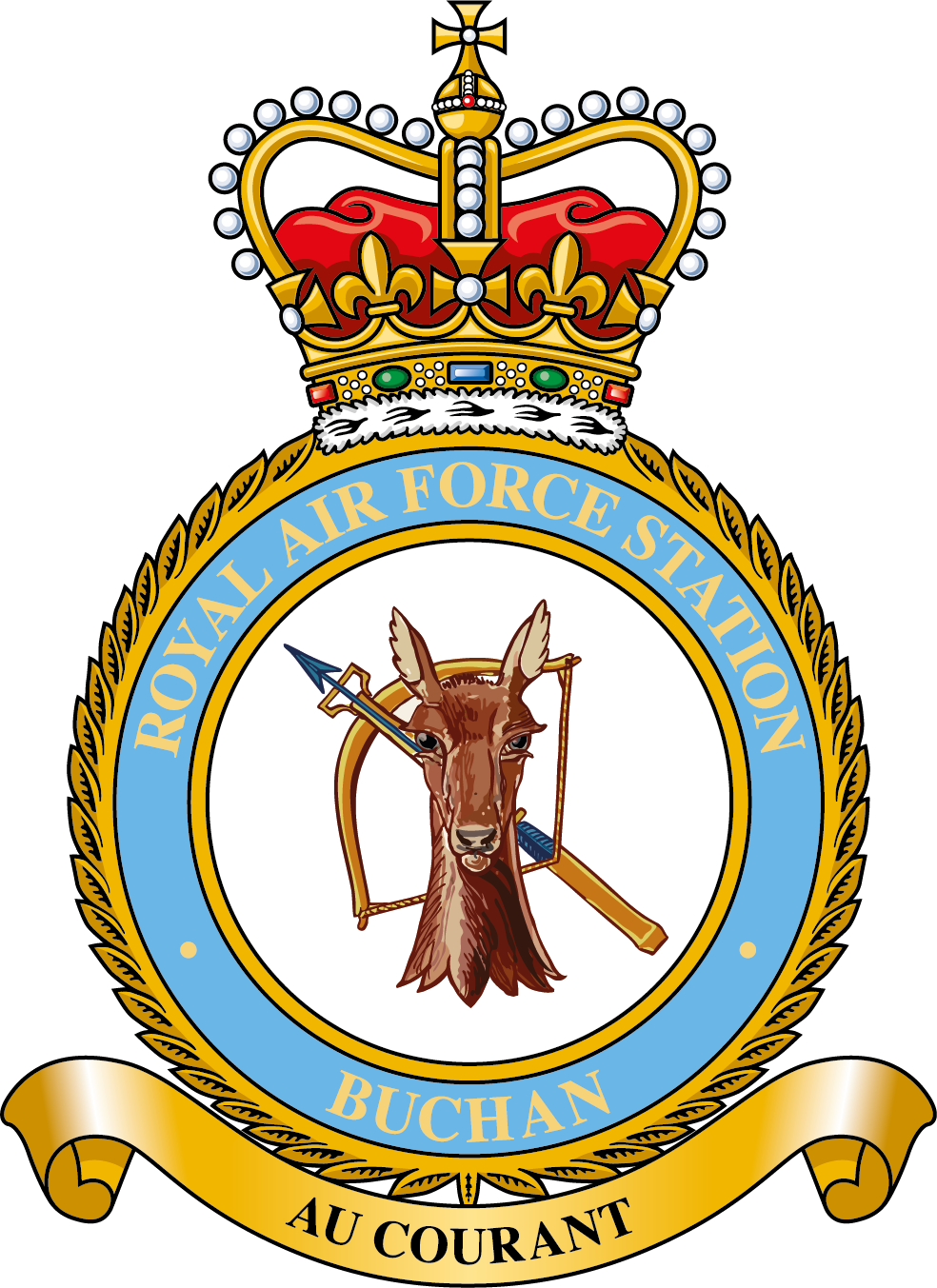 RAF Buchan