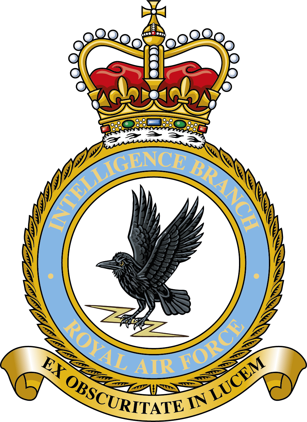 RAF Intelligence Branch