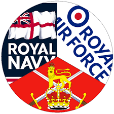 British Military Gift Ideas
